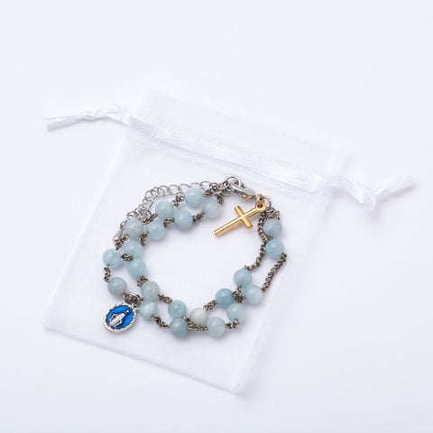 New products and resale products